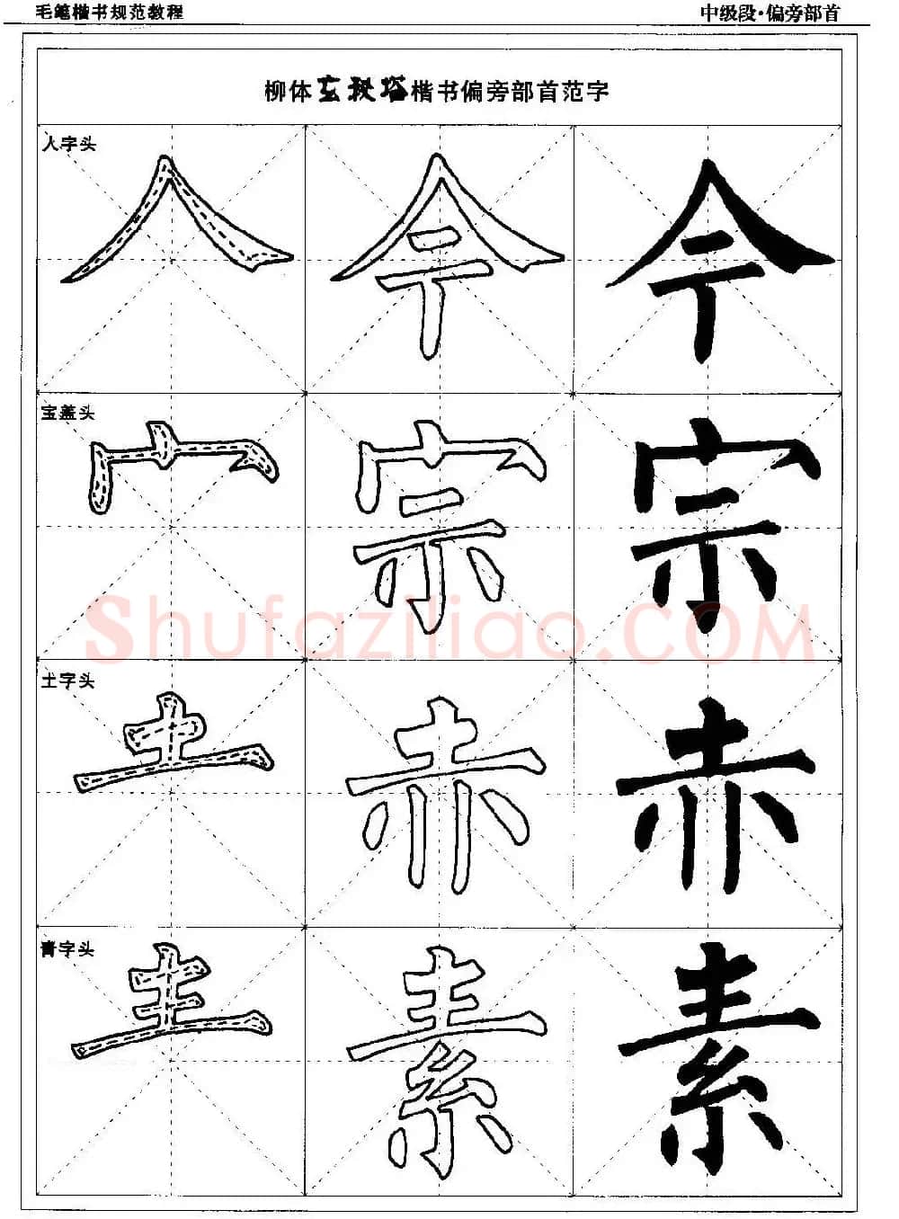 书法段位评比指导教材《毛笔楷书实用教程-偏旁部首》 | 软笔楷书字帖