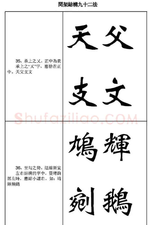 魏楷字帖《魏碑间架结构九十二法》 | 毛笔楷书字帖