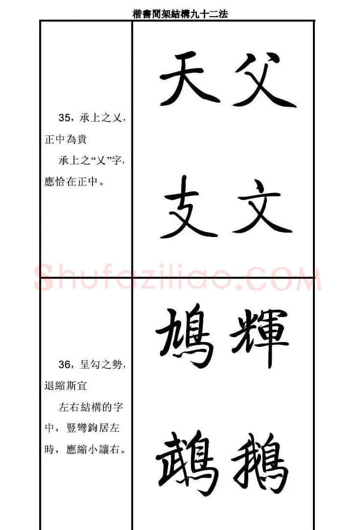 启功字帖楷书间架结构九十二法 | 毛笔楷书字帖
