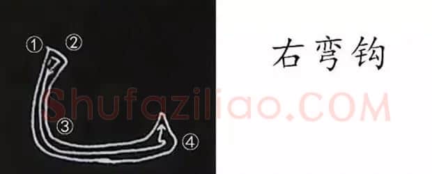 柳体字帖教程--柳公权楷书基本笔画练习 | 毛笔楷书字帖