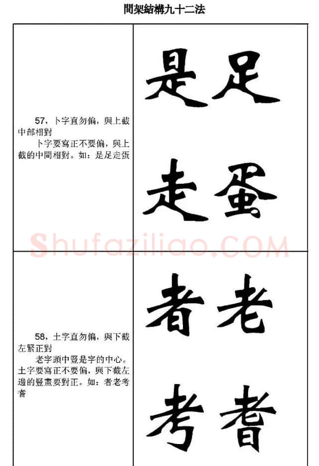 魏楷字帖《魏碑间架结构九十二法》 | 毛笔楷书字帖