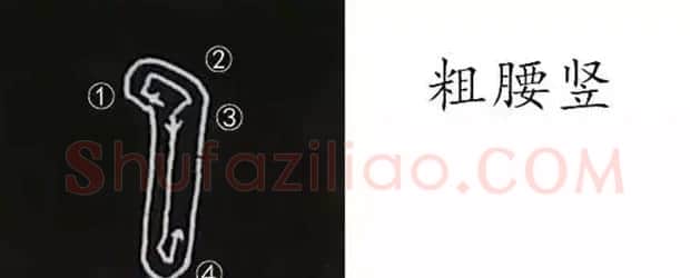 柳体字帖教程--柳公权楷书基本笔画练习 | 毛笔楷书字帖