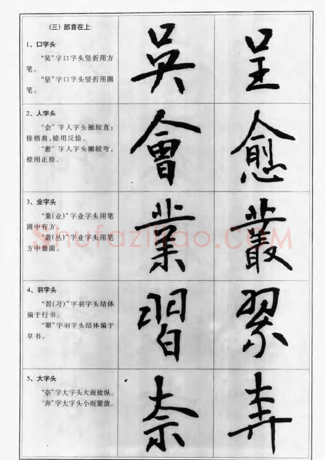 毛笔字帖教程《行书入门大字谱》 | 软笔行书字帖