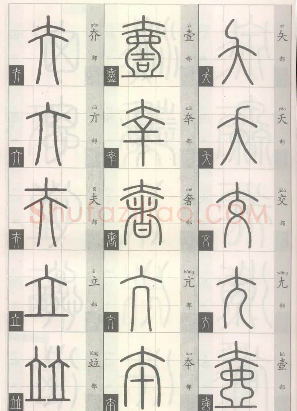 篆经-篆书书写与辨识上篇:部首源流诀 | 毛笔篆书字帖