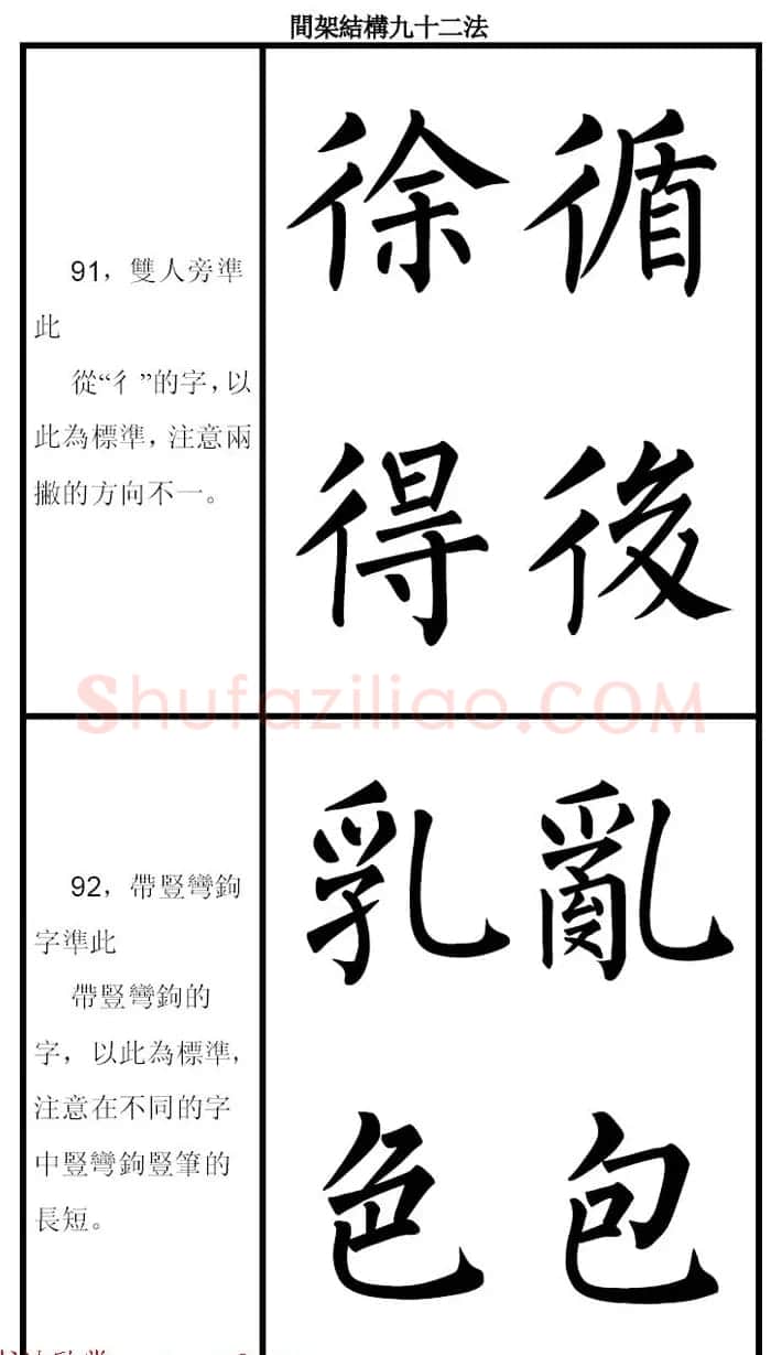 柳体字帖《柳公权楷书间架结构九十二法》 | 软笔楷书字帖