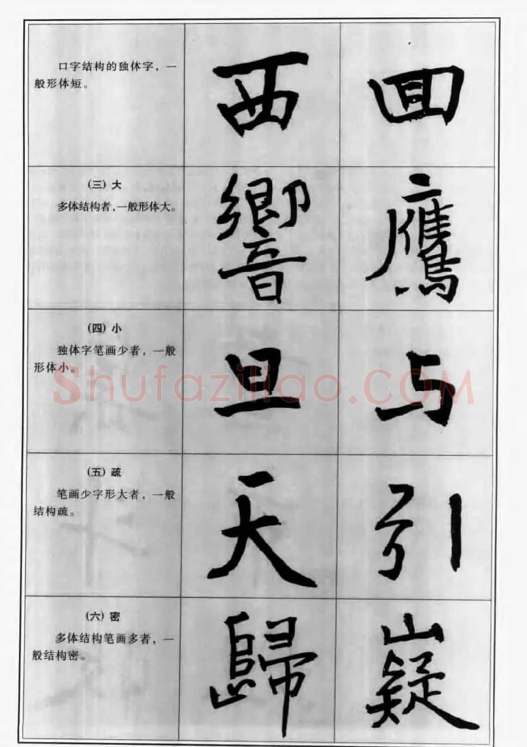 毛笔字帖教程《行书入门大字谱》 | 软笔行书字帖