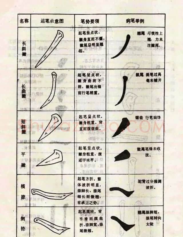 柳体书法教程《柳公权楷书结构》 | 毛笔楷书字帖