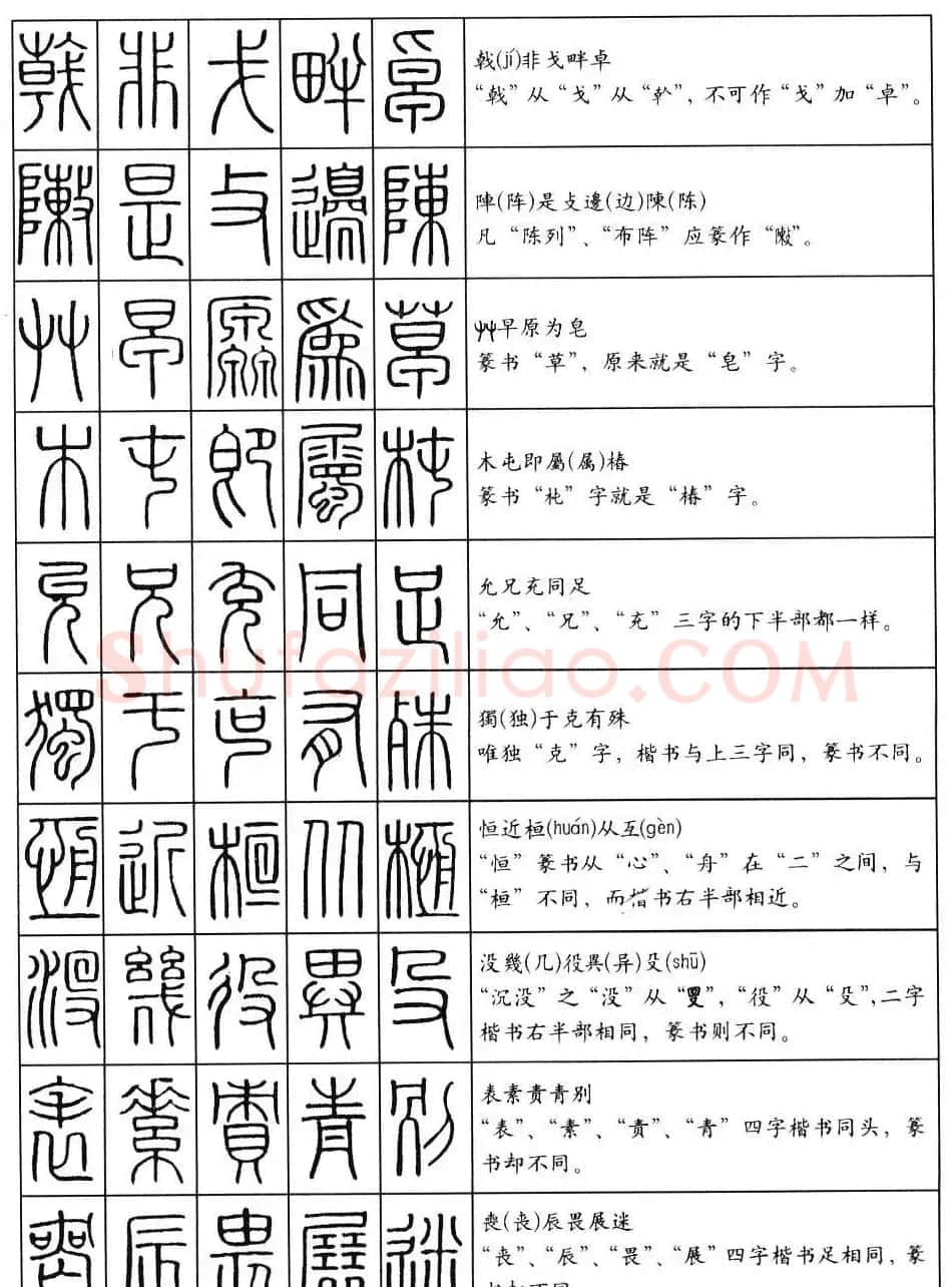 篆书快速入门--篆书口诀200句 | 毛笔篆书字帖
