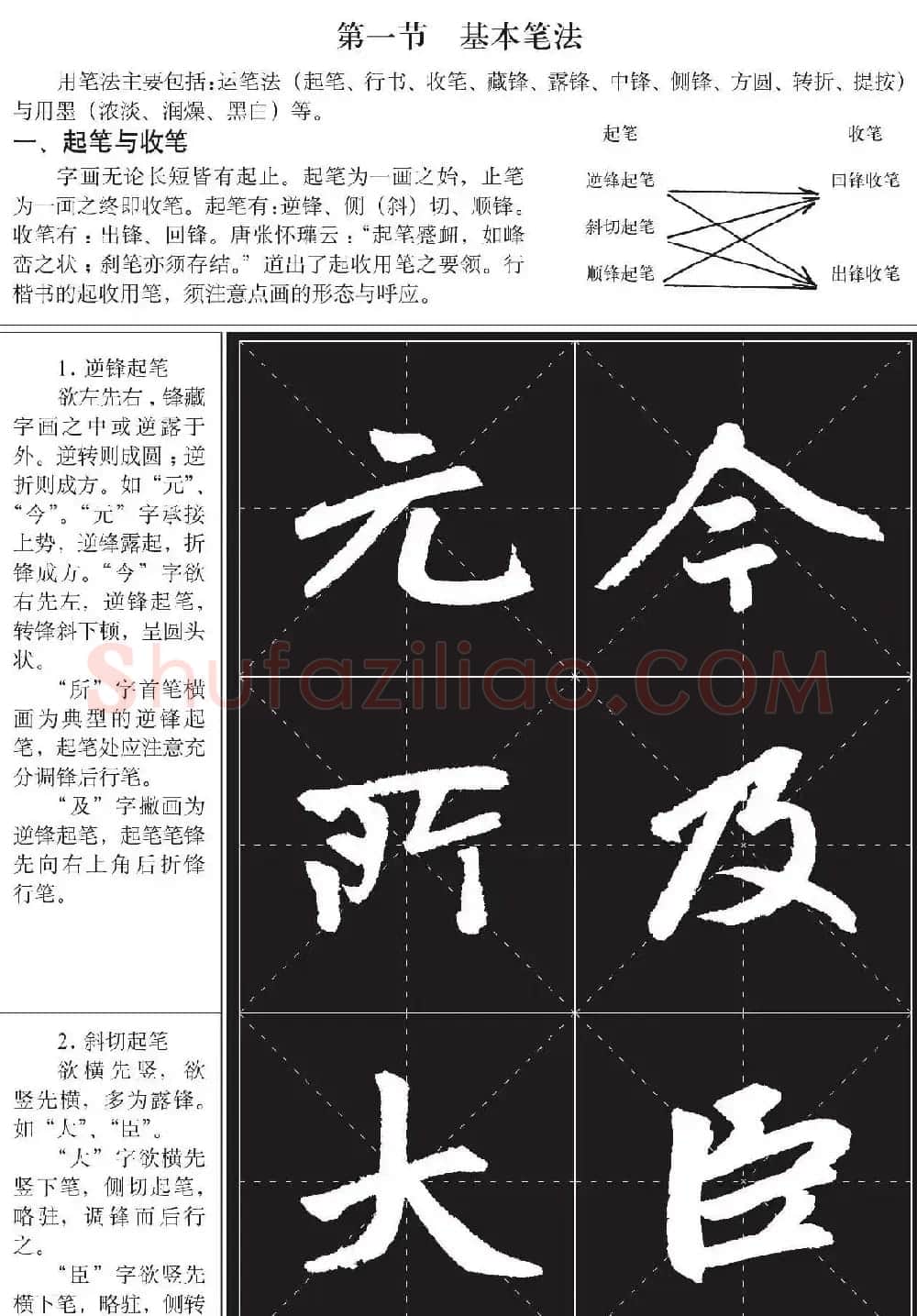 书法培训楷书教程：赵孟頫《胆巴碑》解析 | 毛笔楷书字帖