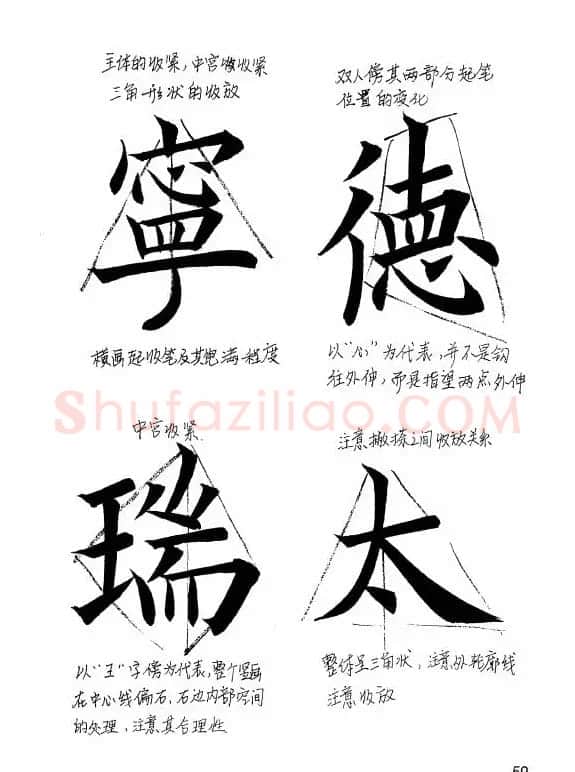 欧阳询楷书《九成宫醴泉铭》教学手稿 | 毛笔楷书字帖