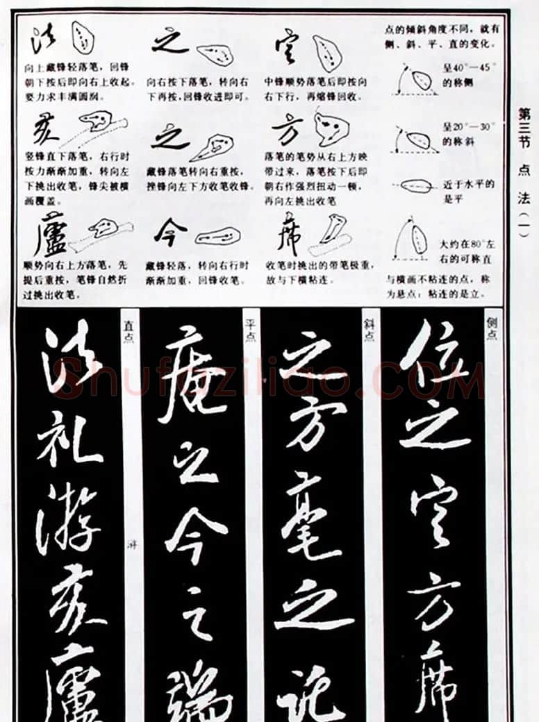字帖教材《米芾行书笔法图解》 | 软笔行书字帖