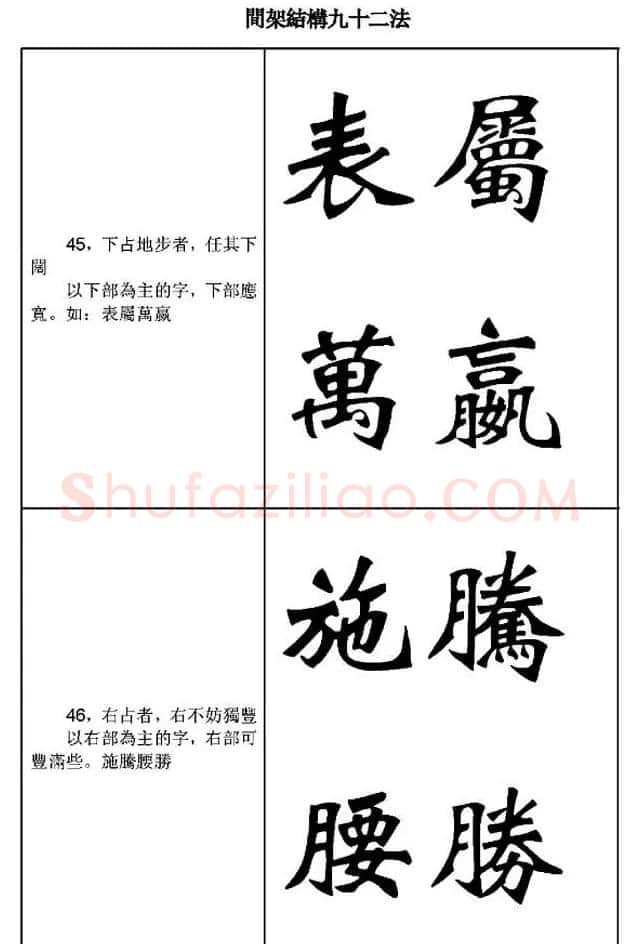 魏楷字帖《魏碑间架结构九十二法》 | 毛笔楷书字帖
