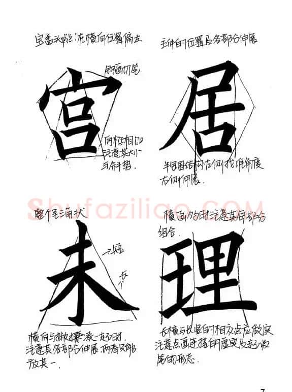 欧阳询楷书《九成宫醴泉铭》教学手稿 | 毛笔楷书字帖