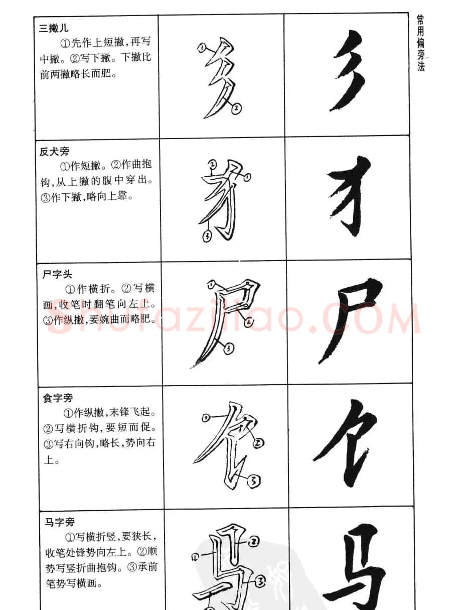 刘小晴书法字帖欣赏《简体楷书书写秘诀》 | 毛笔楷书字帖