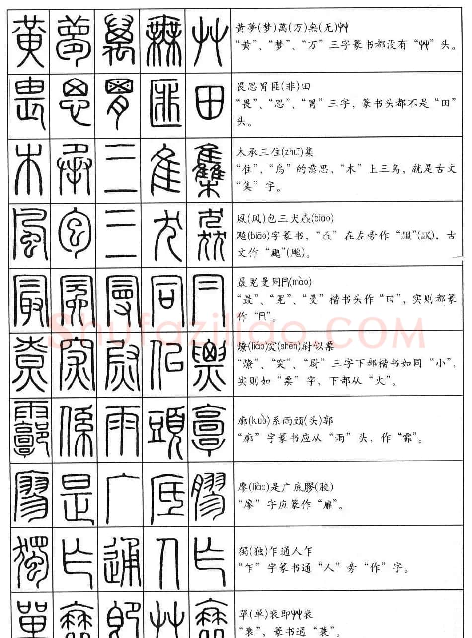 篆书快速入门--篆书口诀200句 | 毛笔篆书字帖