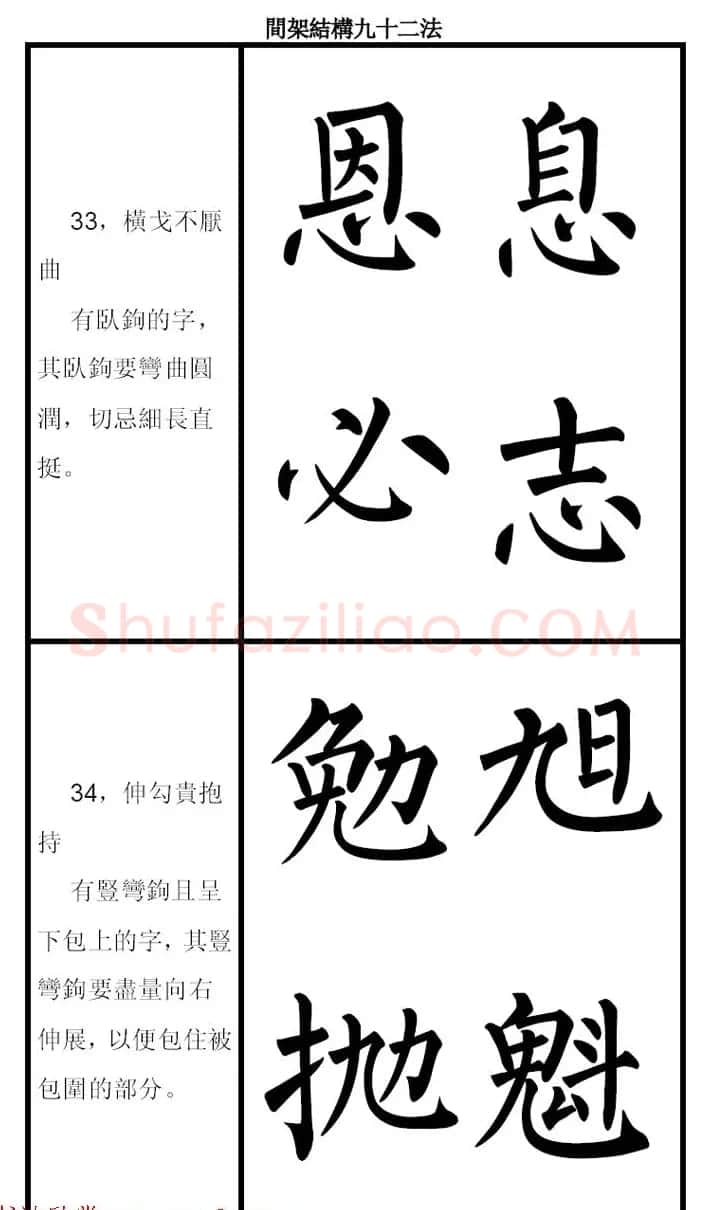 柳体字帖《柳公权楷书间架结构九十二法》 | 软笔楷书字帖
