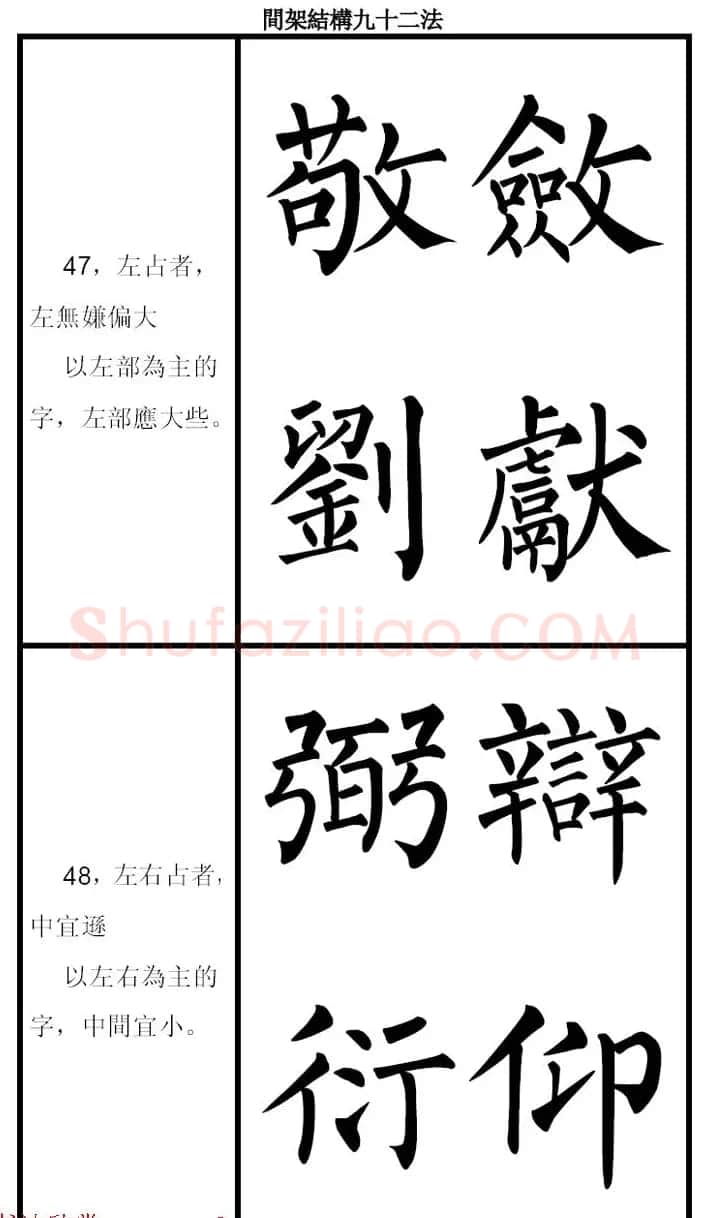 柳体字帖《柳公权楷书间架结构九十二法》 | 软笔楷书字帖