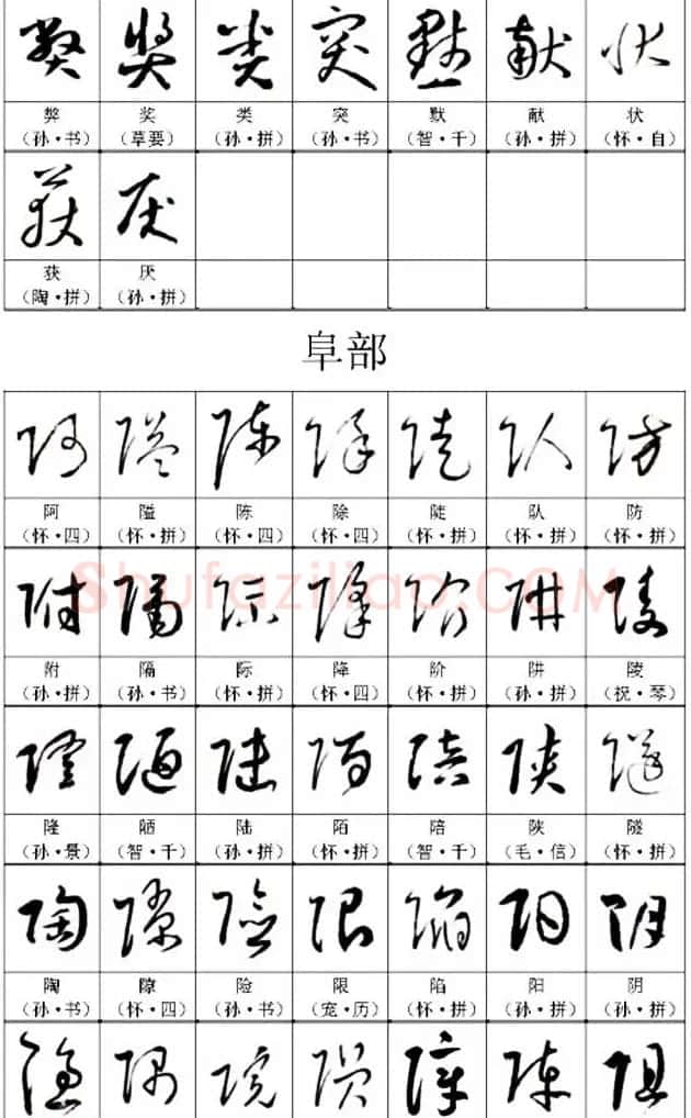书法教材《名帖名家草书字帖范字》 | 毛笔草书字帖