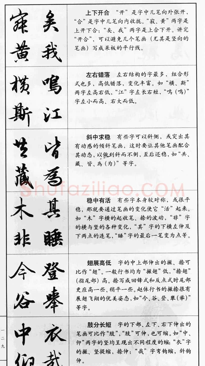 赵孟頫行书字帖《前后赤壁赋》 | 毛笔行书字帖
