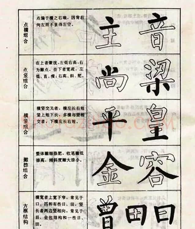 柳体书法教程《柳公权楷书结构》 | 毛笔楷书字帖