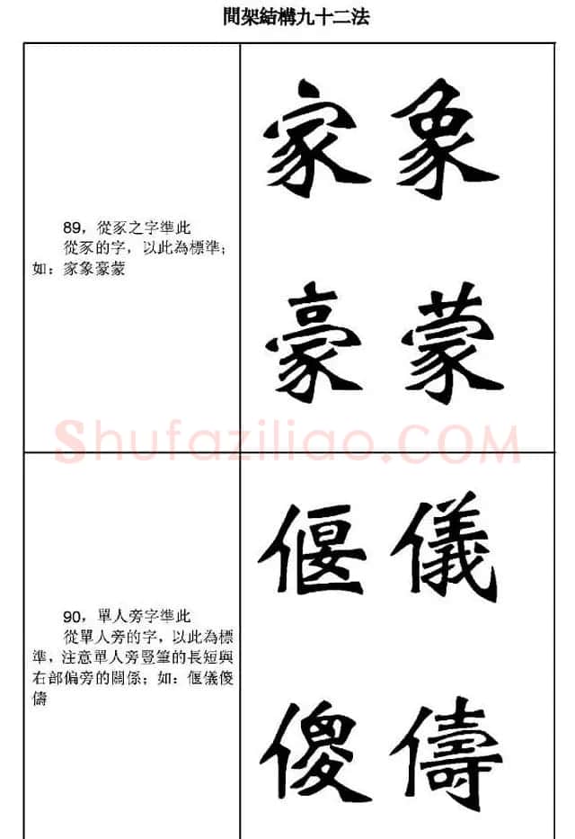 魏楷字帖《魏碑间架结构九十二法》 | 毛笔楷书字帖
