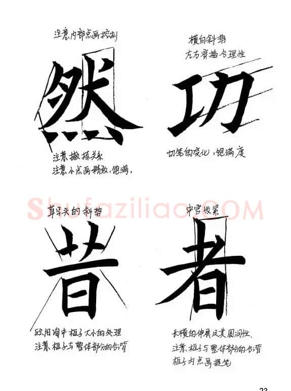 欧阳询楷书《九成宫醴泉铭》教学手稿 | 毛笔楷书字帖