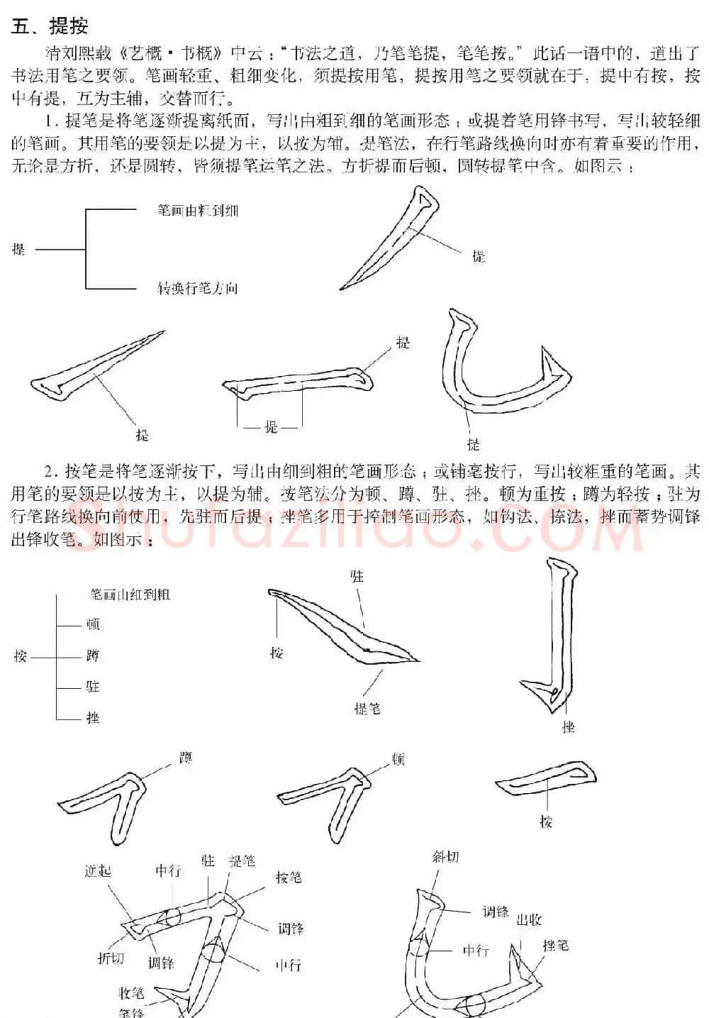 书法培训楷书教程：赵孟頫《胆巴碑》解析 | 毛笔楷书字帖