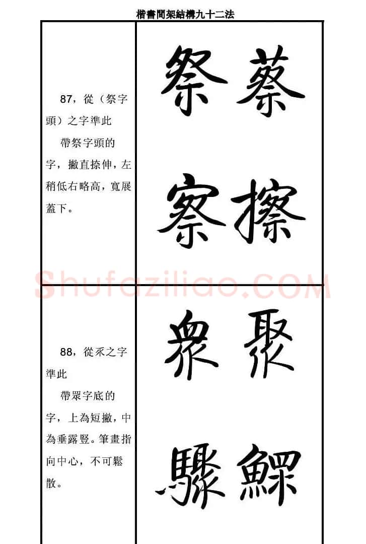 启功字帖楷书间架结构九十二法 | 毛笔楷书字帖