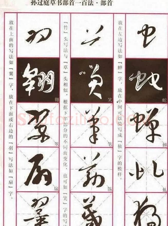 历代名家字帖《孙过庭草书部首一百法》 | 软笔草书字帖