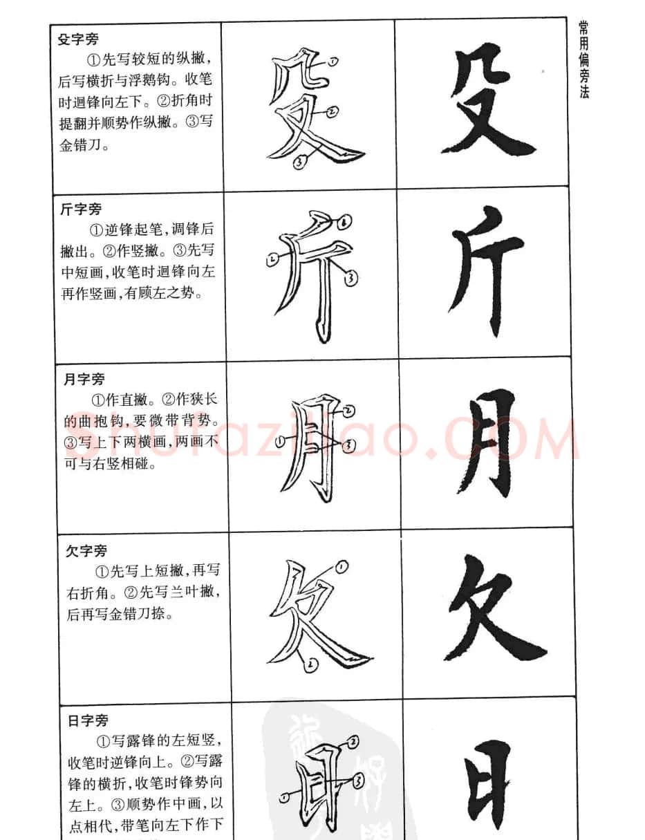 刘小晴书法字帖欣赏《简体楷书书写秘诀》 | 毛笔楷书字帖