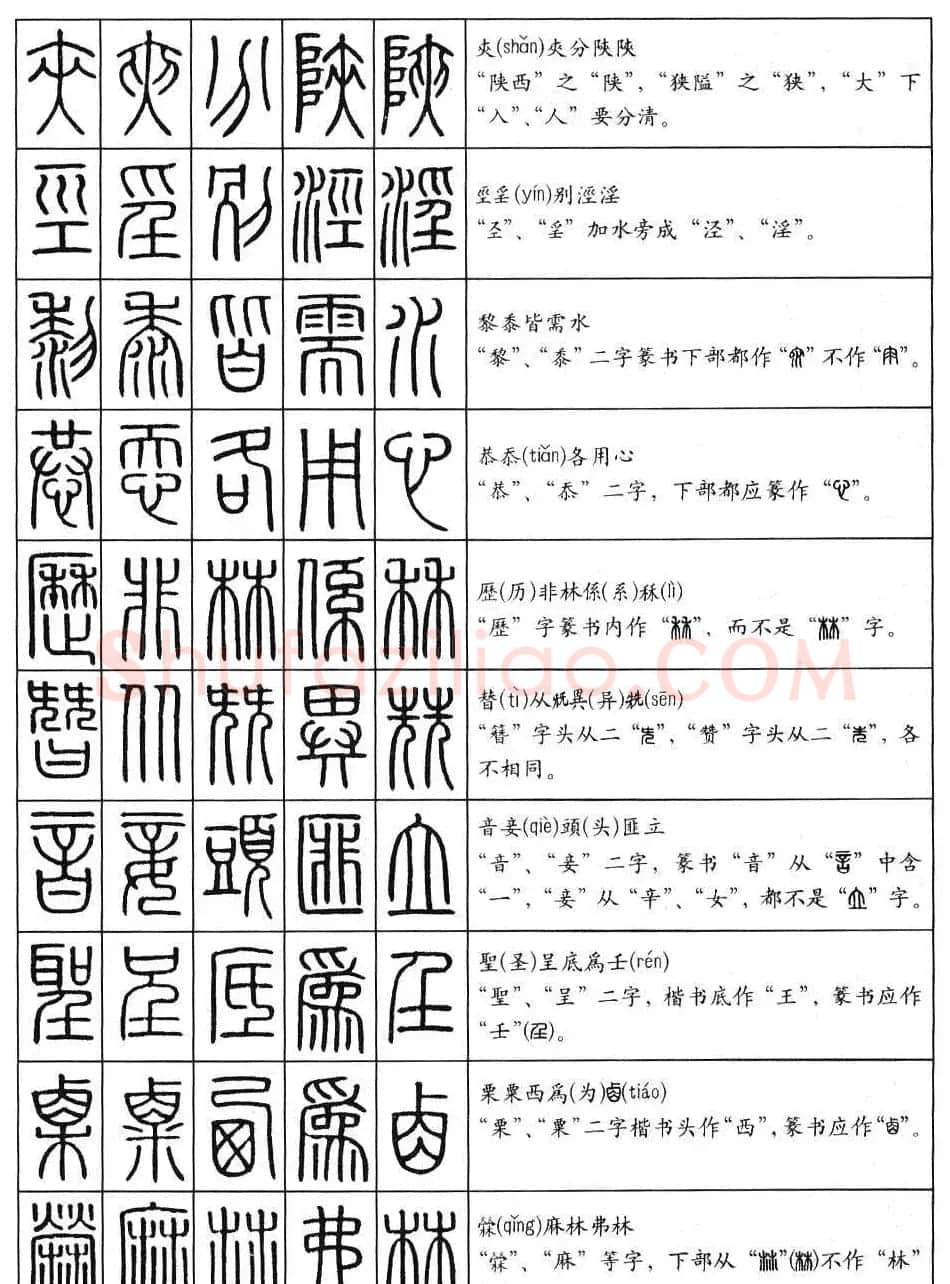 篆书快速入门--篆书口诀200句 | 毛笔篆书字帖