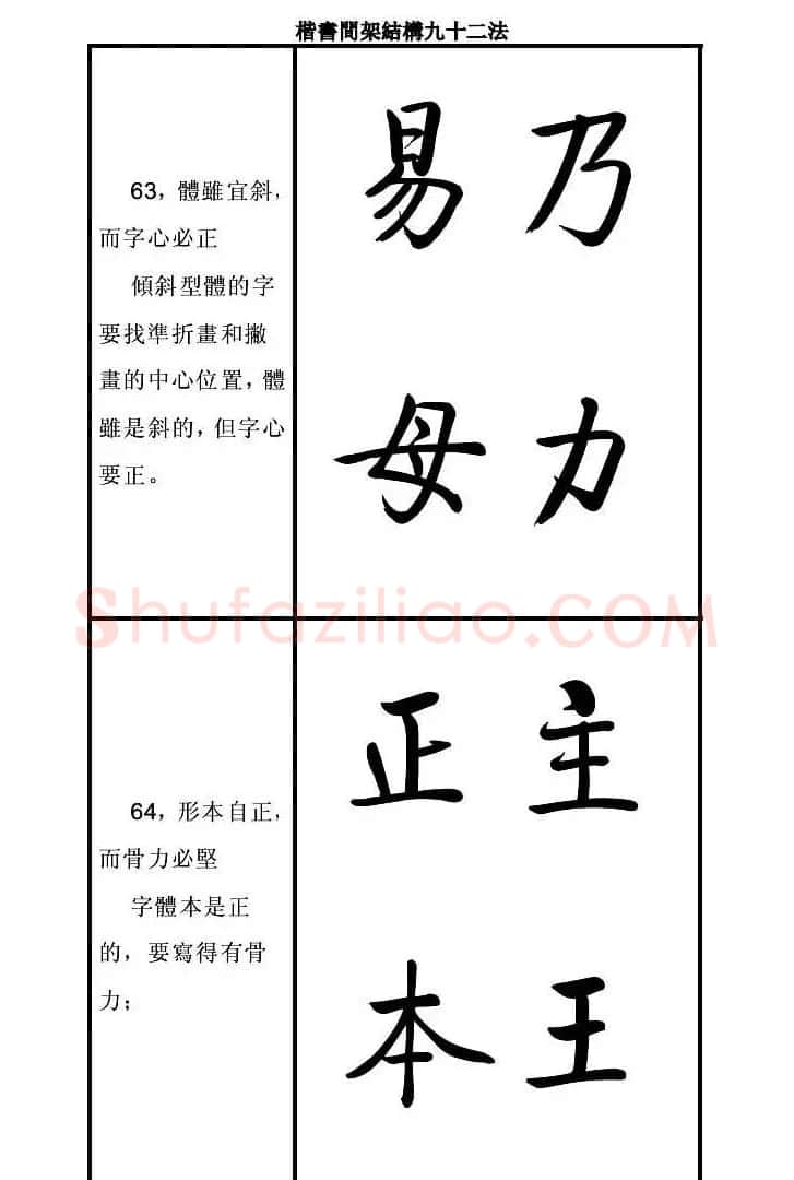 启功字帖楷书间架结构九十二法 | 毛笔楷书字帖