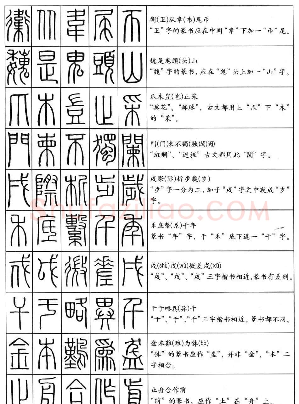 篆书快速入门--篆书口诀200句 | 毛笔篆书字帖