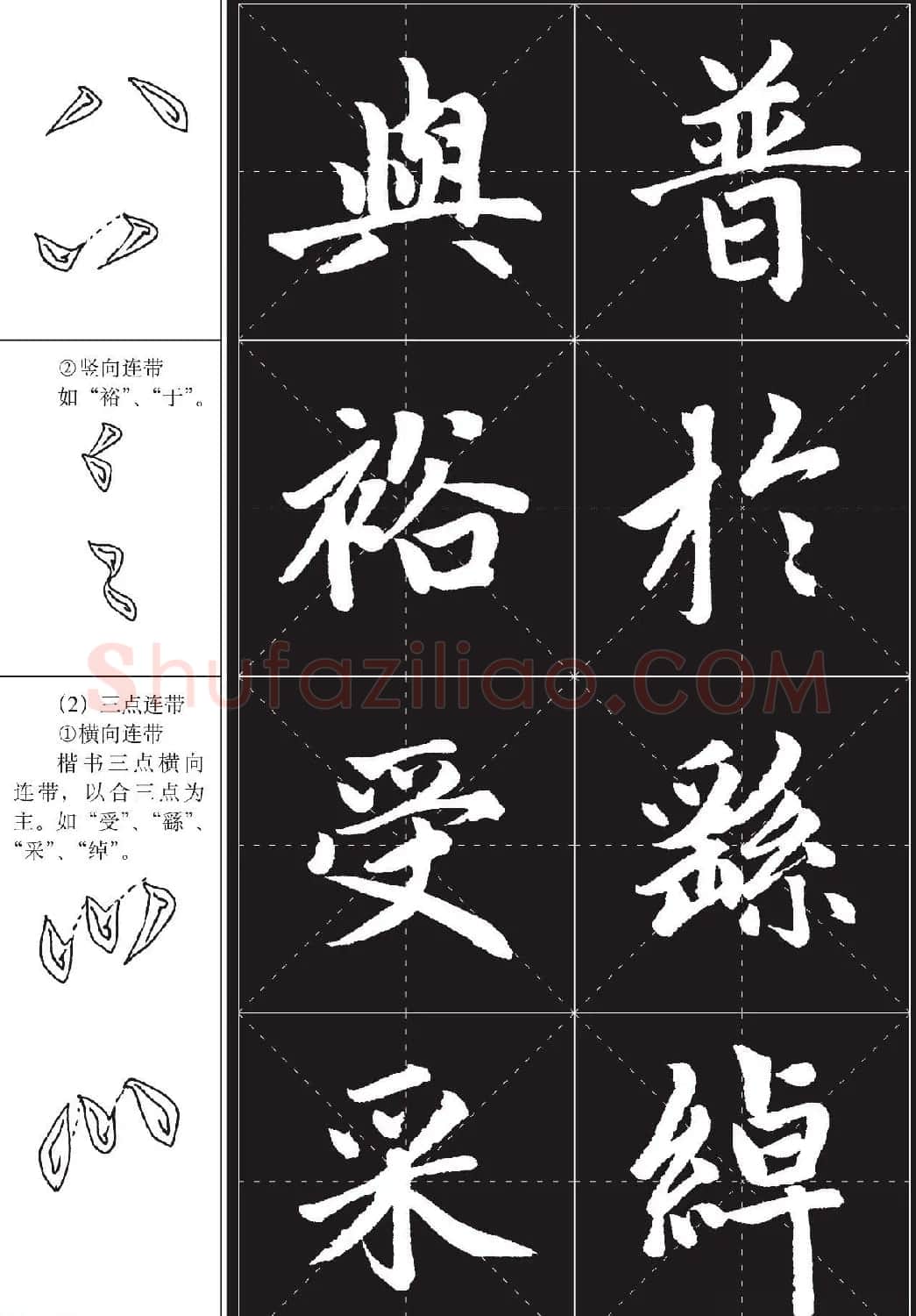 书法培训楷书教程：赵孟頫《胆巴碑》解析 | 毛笔楷书字帖