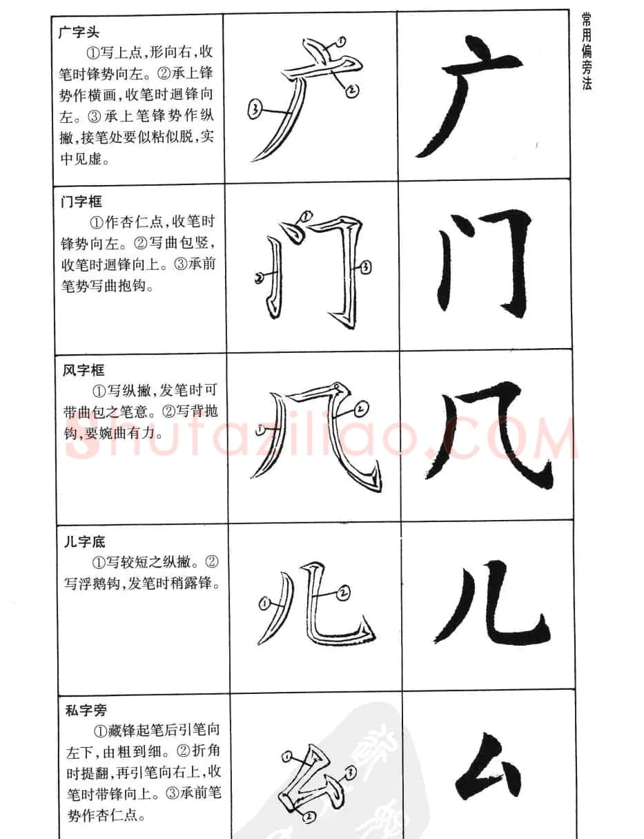 刘小晴书法字帖欣赏《简体楷书书写秘诀》 | 毛笔楷书字帖