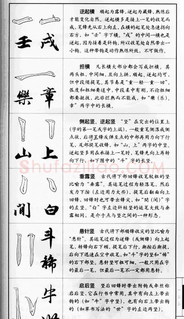 赵孟頫行书字帖《前后赤壁赋》 | 毛笔行书字帖