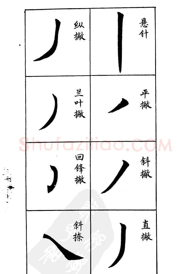 任政《楷书基本点画笔法》 | 毛笔楷书字帖