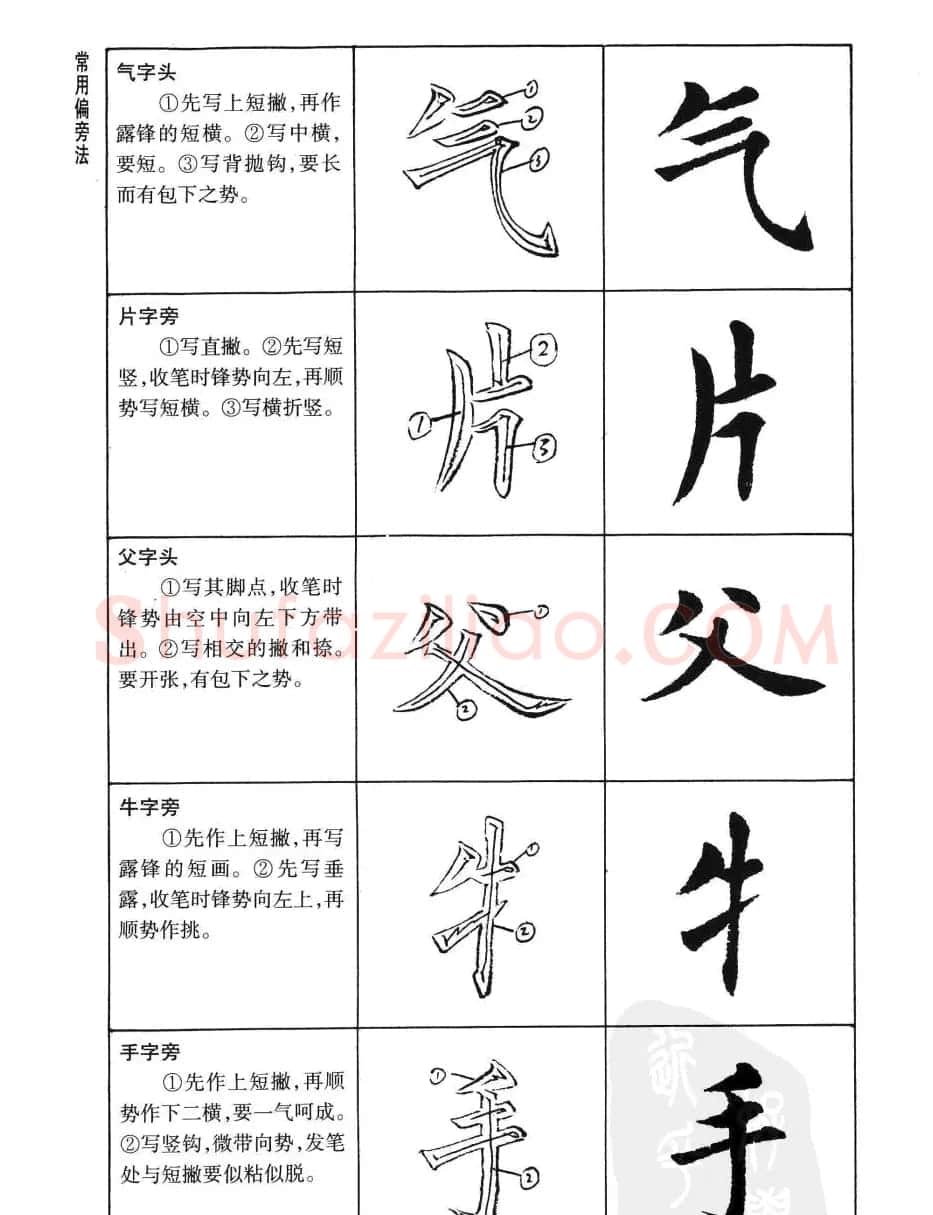 刘小晴书法字帖欣赏《简体楷书书写秘诀》 | 毛笔楷书字帖