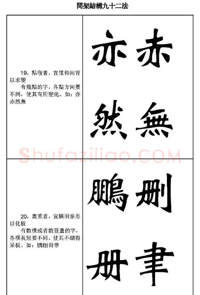 魏楷字帖《魏碑间架结构九十二法》 | 毛笔楷书字帖