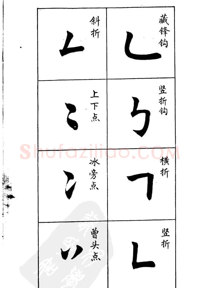 任政《楷书基本点画笔法》 | 毛笔楷书字帖