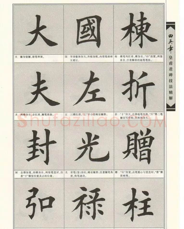 欧楷字帖欣赏《田英章皇甫君碑技法精解》 | 毛笔楷书字帖