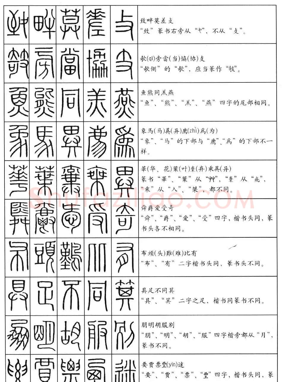 篆书快速入门--篆书口诀200句 | 毛笔篆书字帖