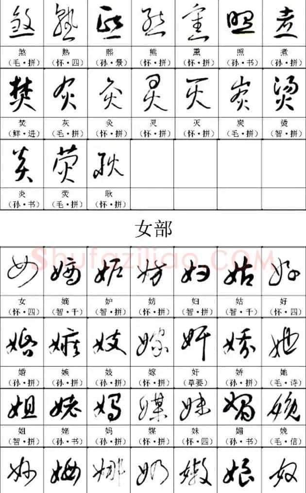 书法教材《名帖名家草书字帖范字》 | 毛笔草书字帖