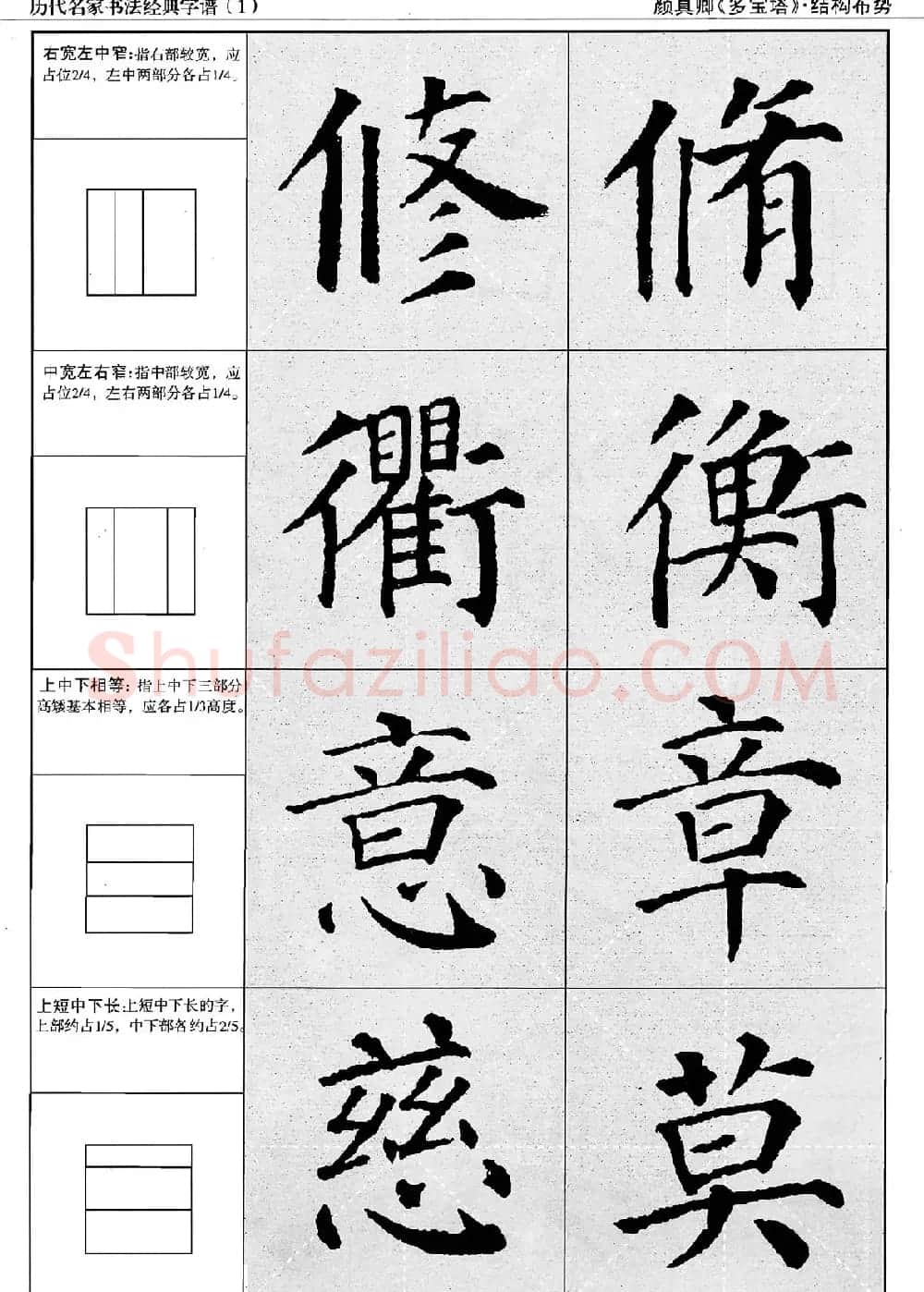 经典字帖：颜真卿多宝塔字谱 | 软笔楷书字帖