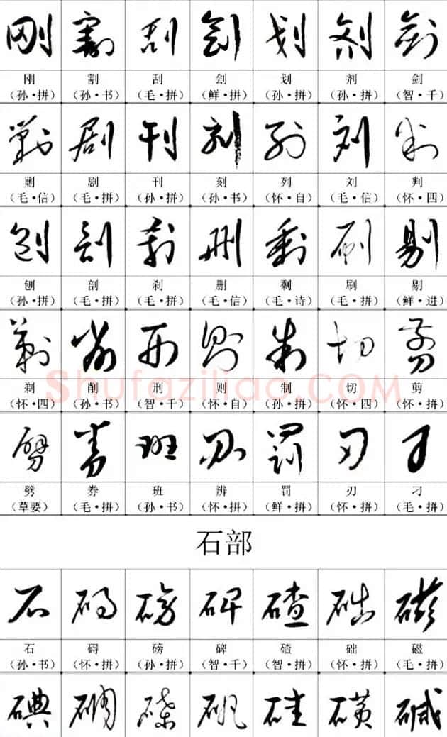 书法教材《名帖名家草书字帖范字》 | 毛笔草书字帖