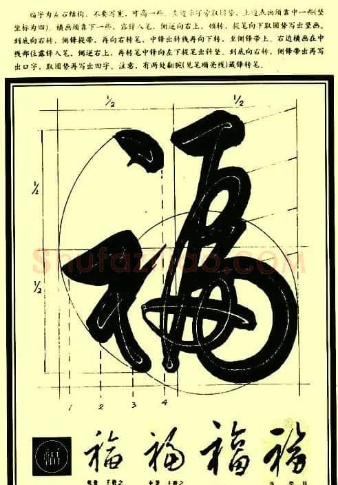 字帖图片《行草笔法解析》 | 毛笔草书字帖