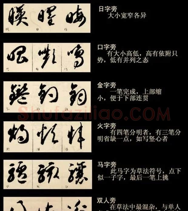 书法课堂--草书四大要素和结构技法 | 软笔草书字帖