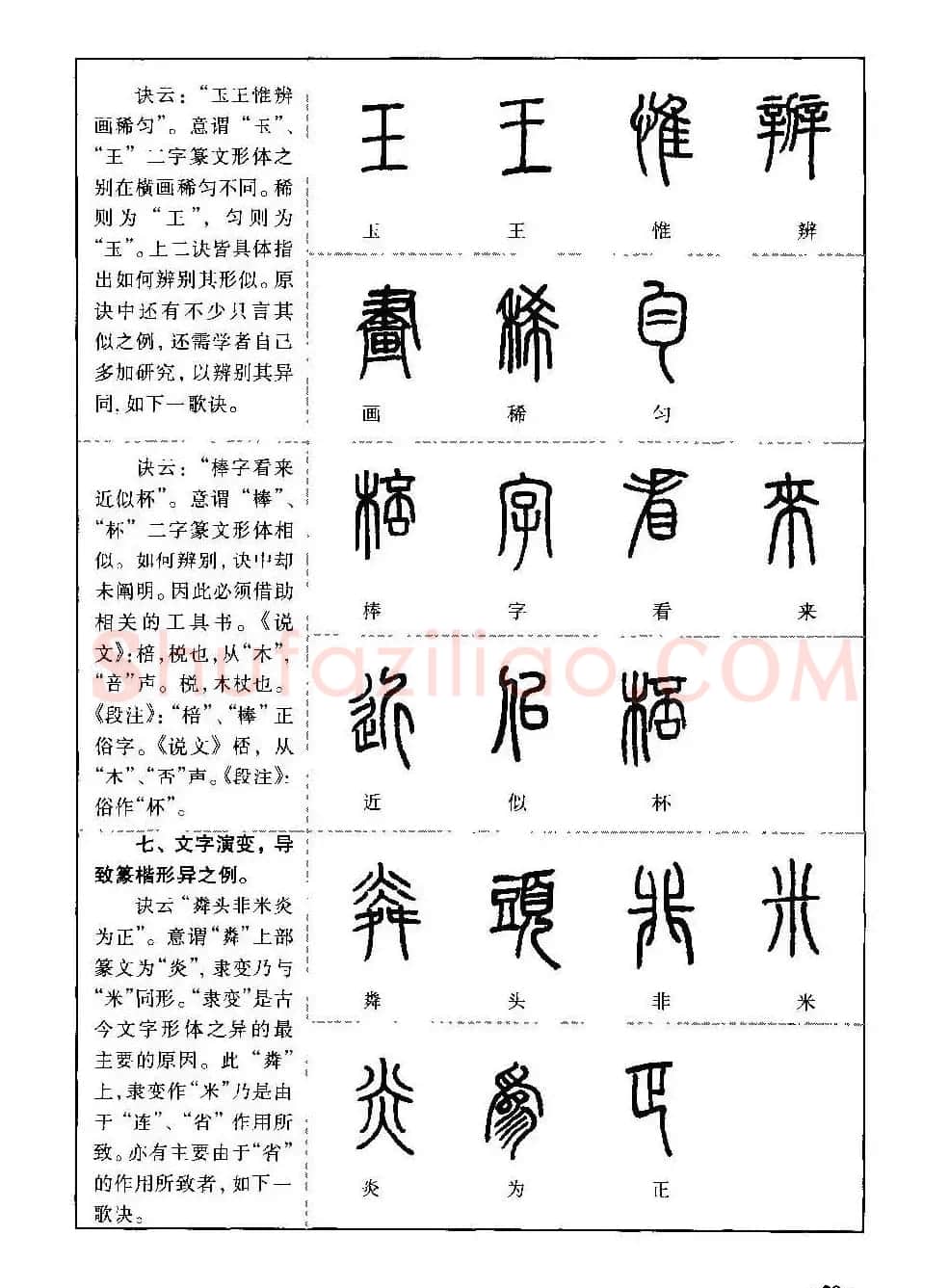 篆书导学篆书用笔间架一百法 | 毛笔篆书字帖