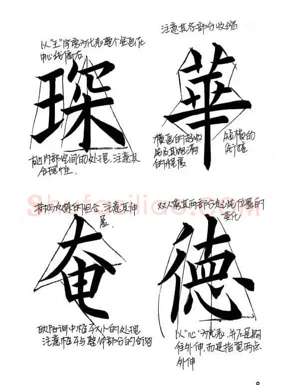 欧阳询楷书《九成宫醴泉铭》教学手稿 | 毛笔楷书字帖