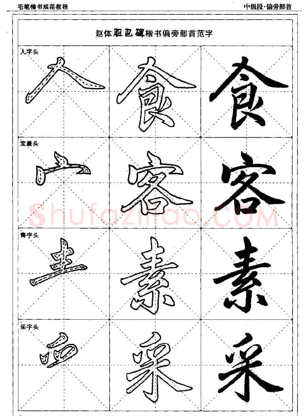 书法段位评比指导教材《毛笔楷书实用教程-偏旁部首》 | 软笔楷书字帖